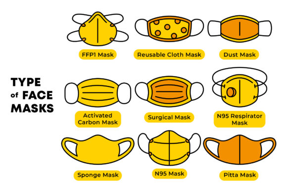 Understanding the Type of Face Masks Vector for Health Campaigns